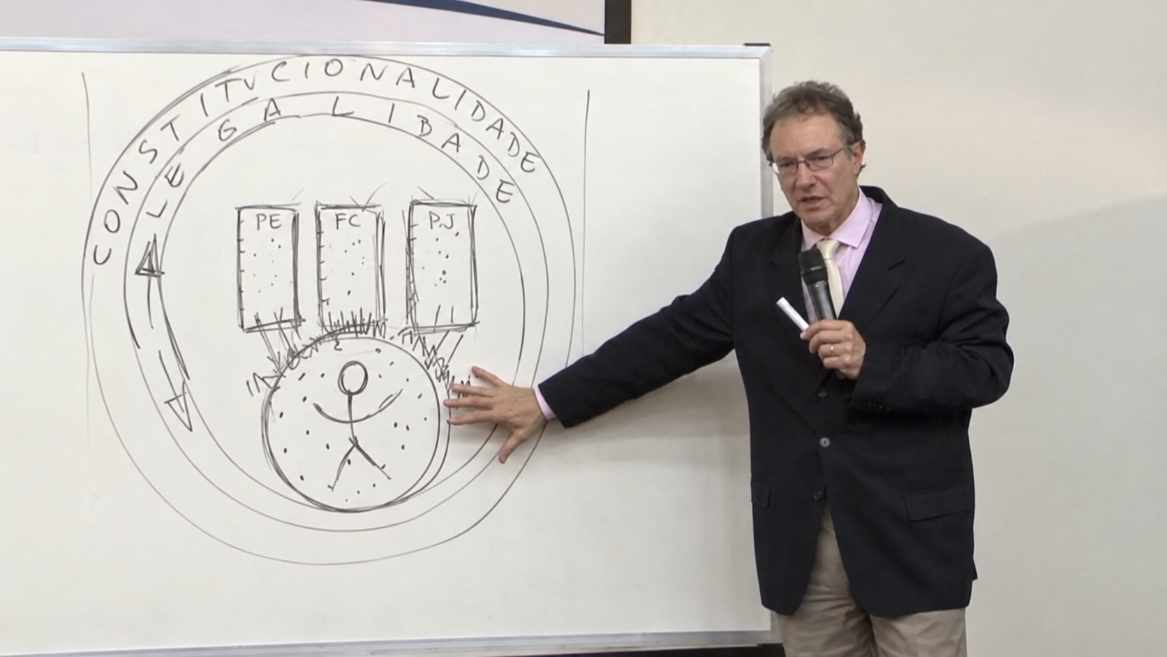 Professor Costa Machado ministrando o curso Estado de Direito e Devido Processo Legal